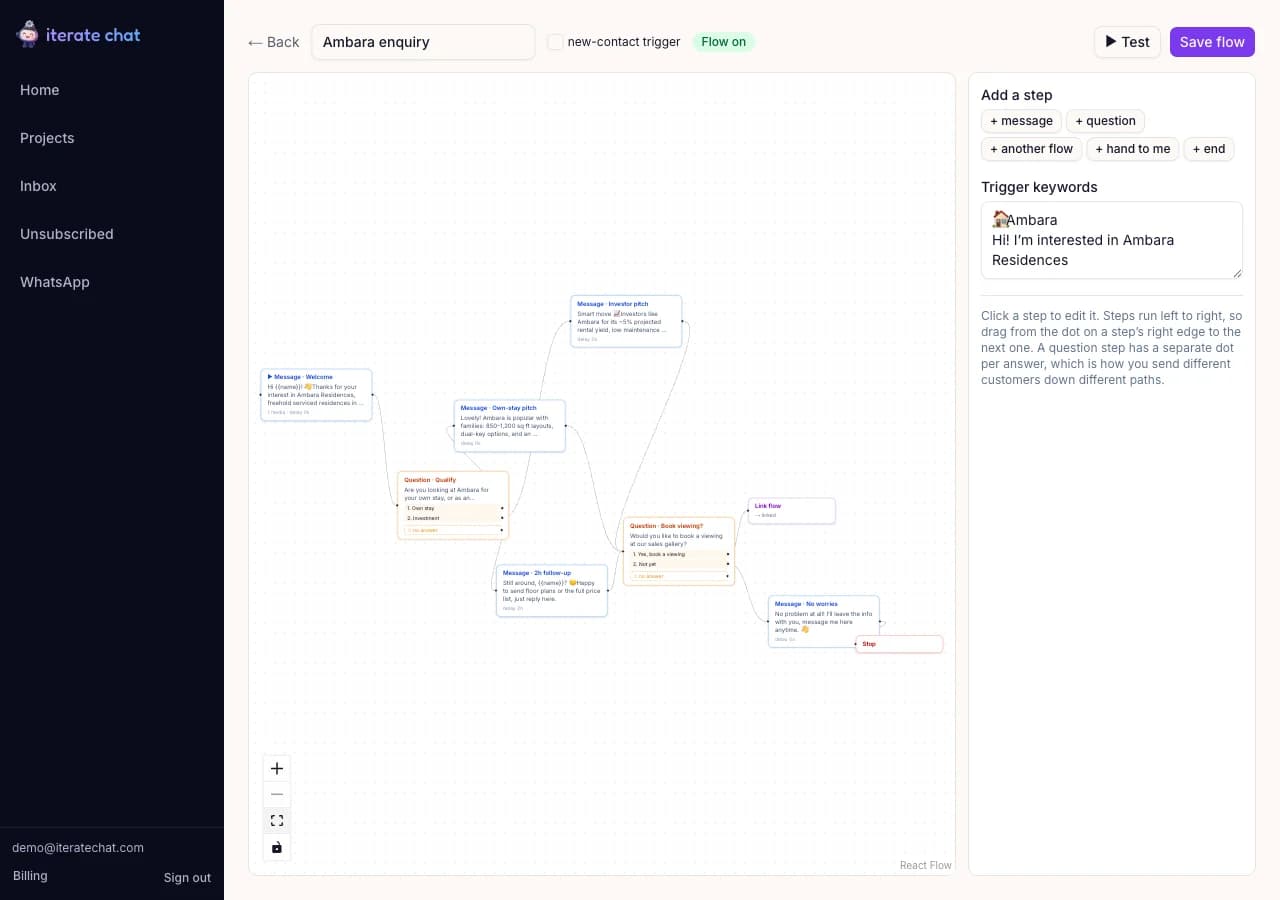 The full flow in the editor: a welcome message with a photo, a qualifying question with two branches and a two hour follow-up, converging on a booking question that links to a second flow.